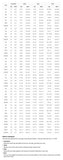 Women Plus E Cup Size Bra Breathable Sexy Lingerie Perspective Brassiere Floral Lace Bras Female Sai Feel